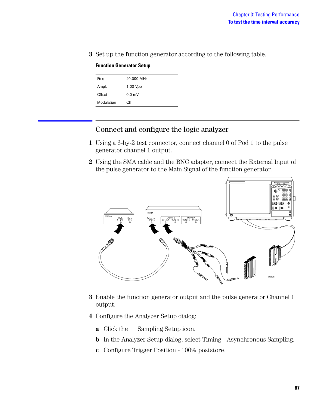 Agilent Technologies 1690, 1680 manual Connect and configure the logic analyzer, Function Generator Setup 
