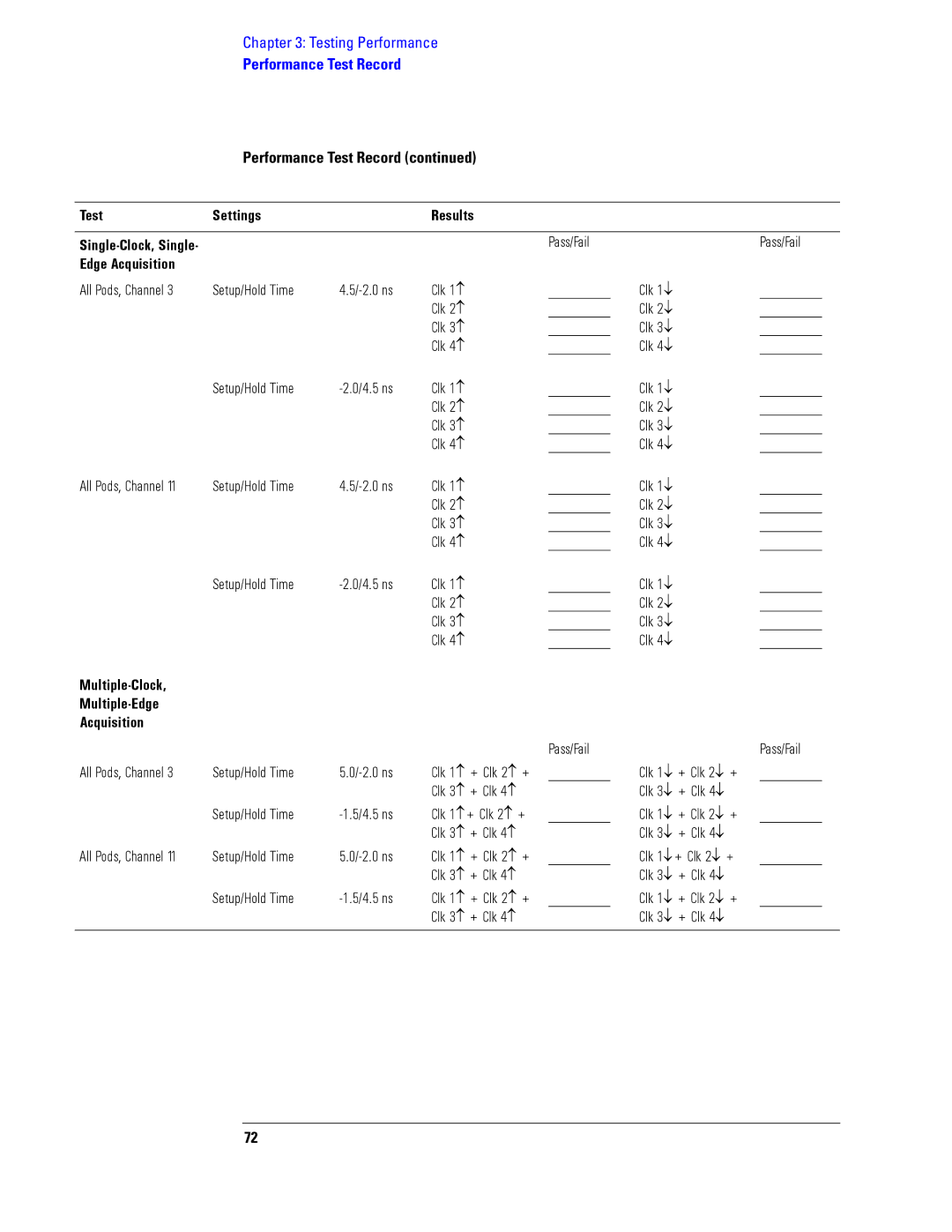 Agilent Technologies 1680, 1690 manual Performance Test Record Settings Results, Edge Acquisition 