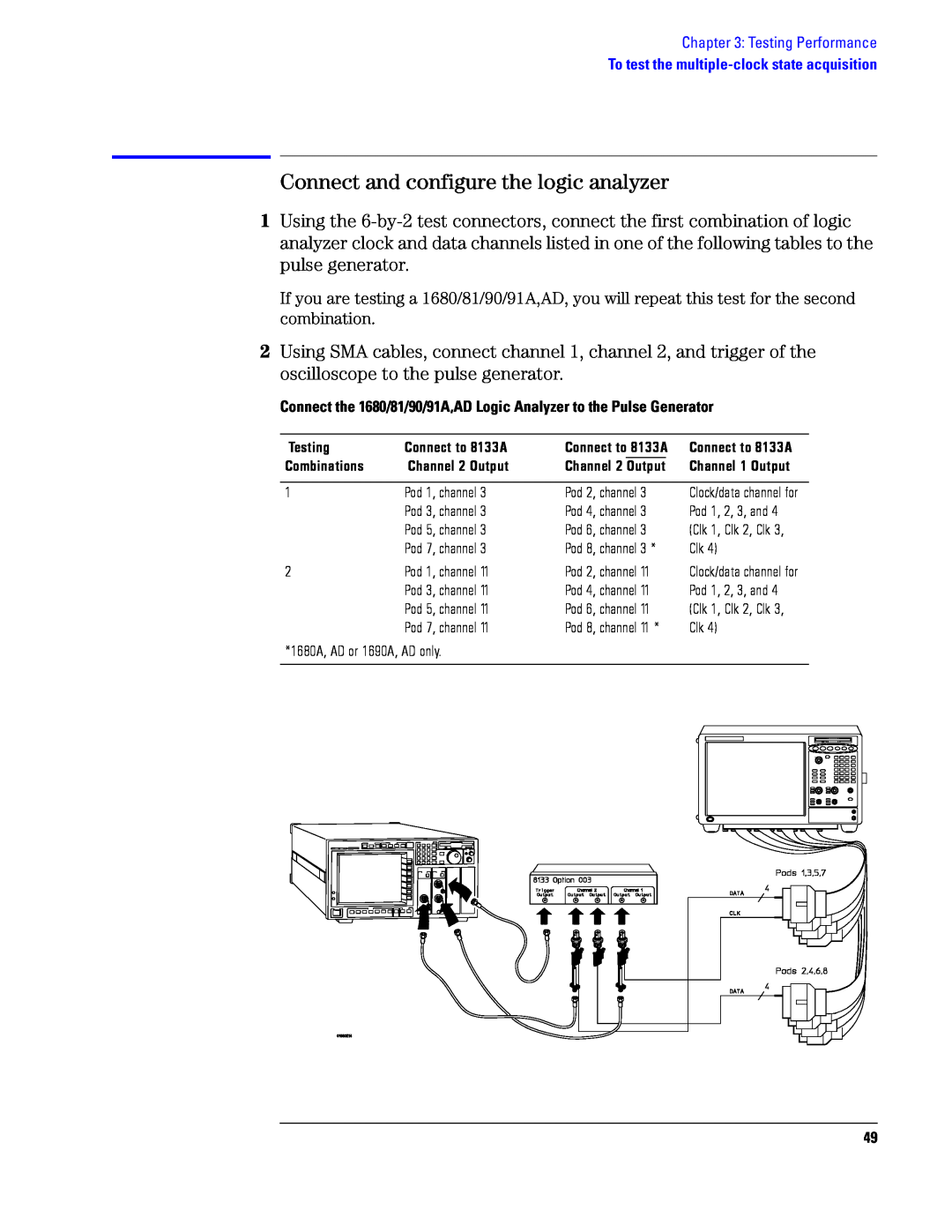 Agilent Technologies manual Connect and configure the logic analyzer, 1680A, AD or 1690A, AD only, Connect to 8133A 