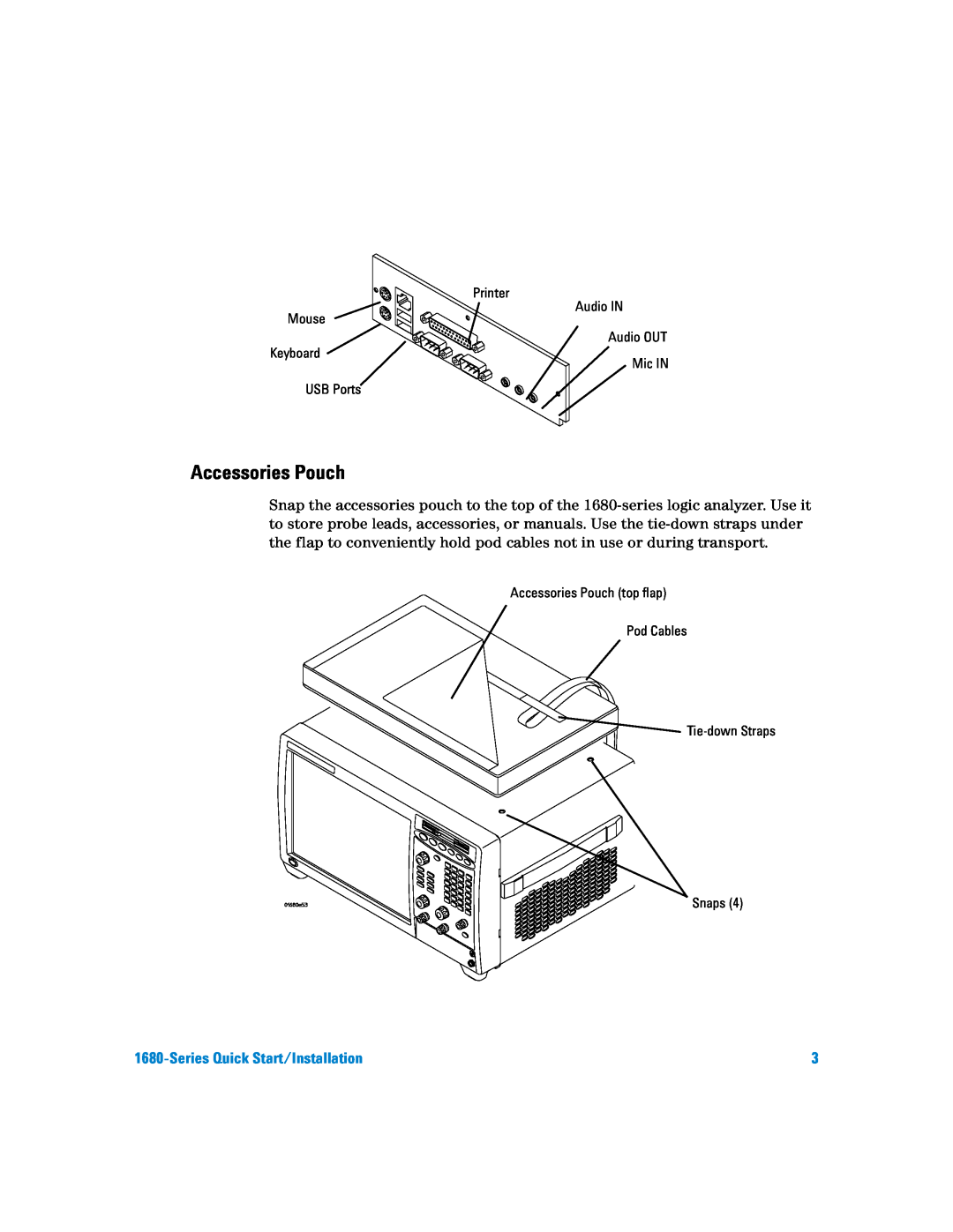 Agilent Technologies 1680 quick start Accessories Pouch, Series Quick Start/Installation 