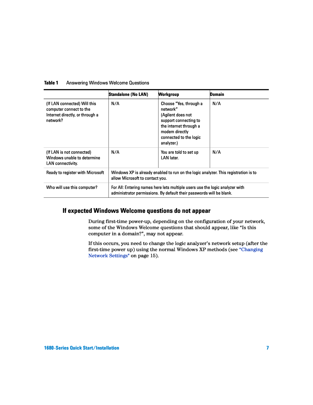 Agilent Technologies 1680 quick start If expected Windows Welcome questions do not appear, Series Quick Start/Installation 