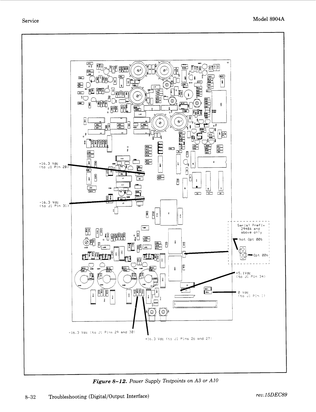 Agilent Technologies 2712A, 2948 manual Troubleshooting Digital/Output Interface, Serial Prefix 