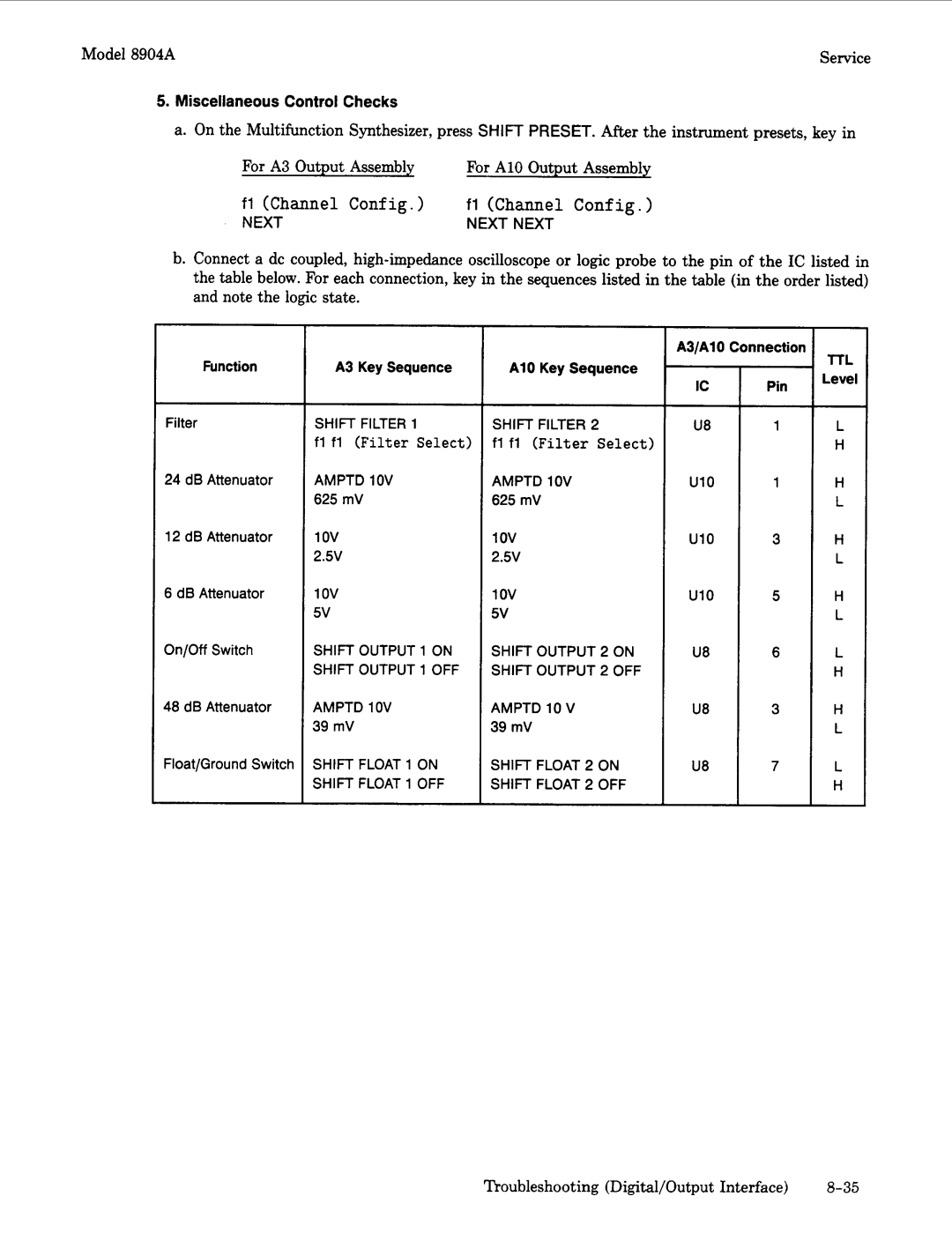 Agilent Technologies 2948, 2712A manual Function A3 Key Sequence A10 Key Sequence, A3/A10 Connection, IC Pin Level 