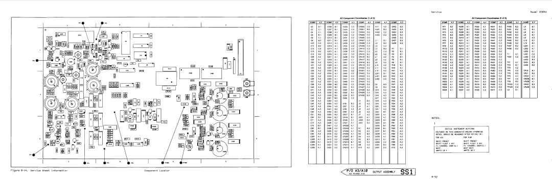 Agilent Technologies 2712A, 2948 manual A3 Component Coordinates 2 