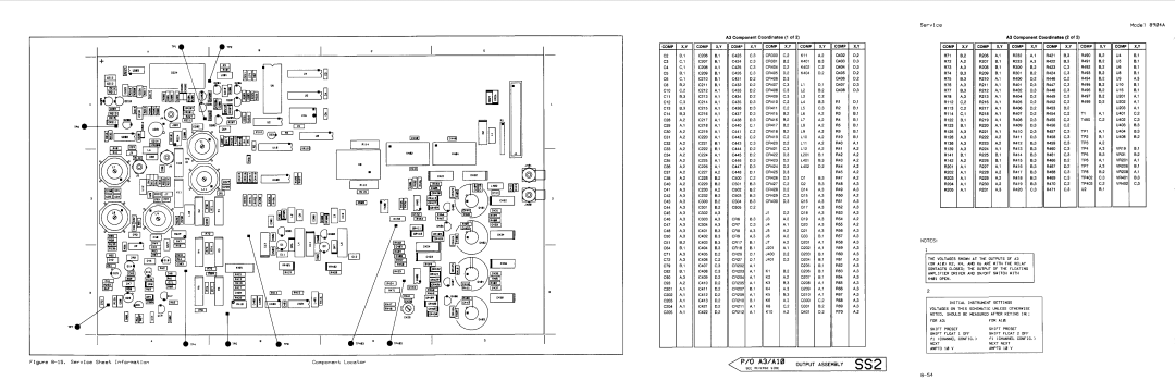 Agilent Technologies 2948, 2712A manual Service Sheet Information Component Locator 