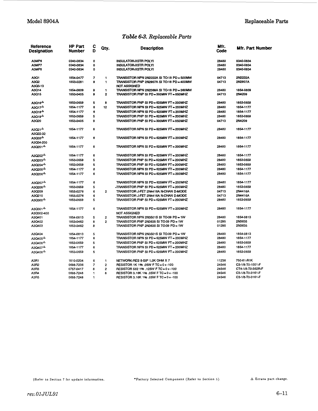 Agilent Technologies 2948, 2712A manual Reference 