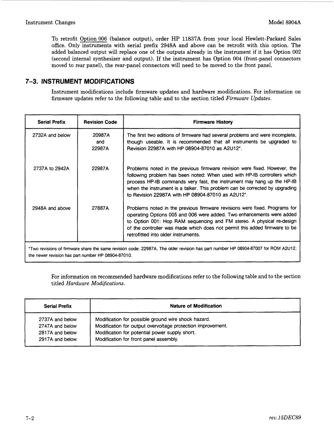 Agilent Technologies 2712A, 2948 manual Instrument Modifications, Titled Hardware Modifications 