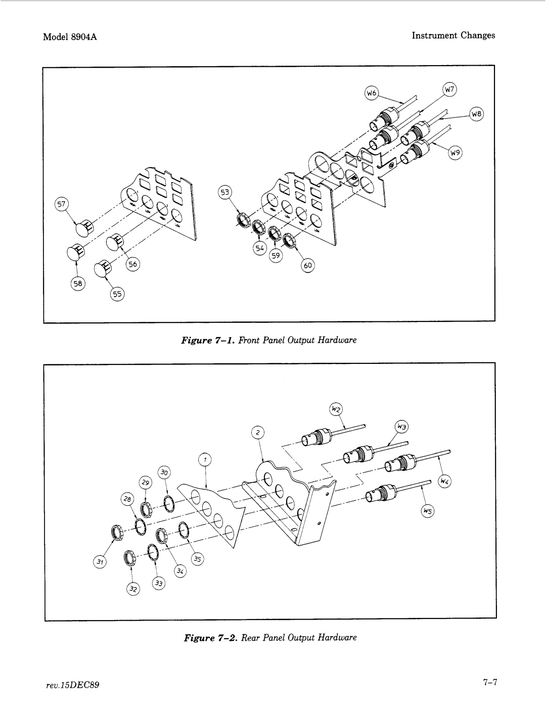 Agilent Technologies 2948, 2712A manual Ront Panel Output Hardware 