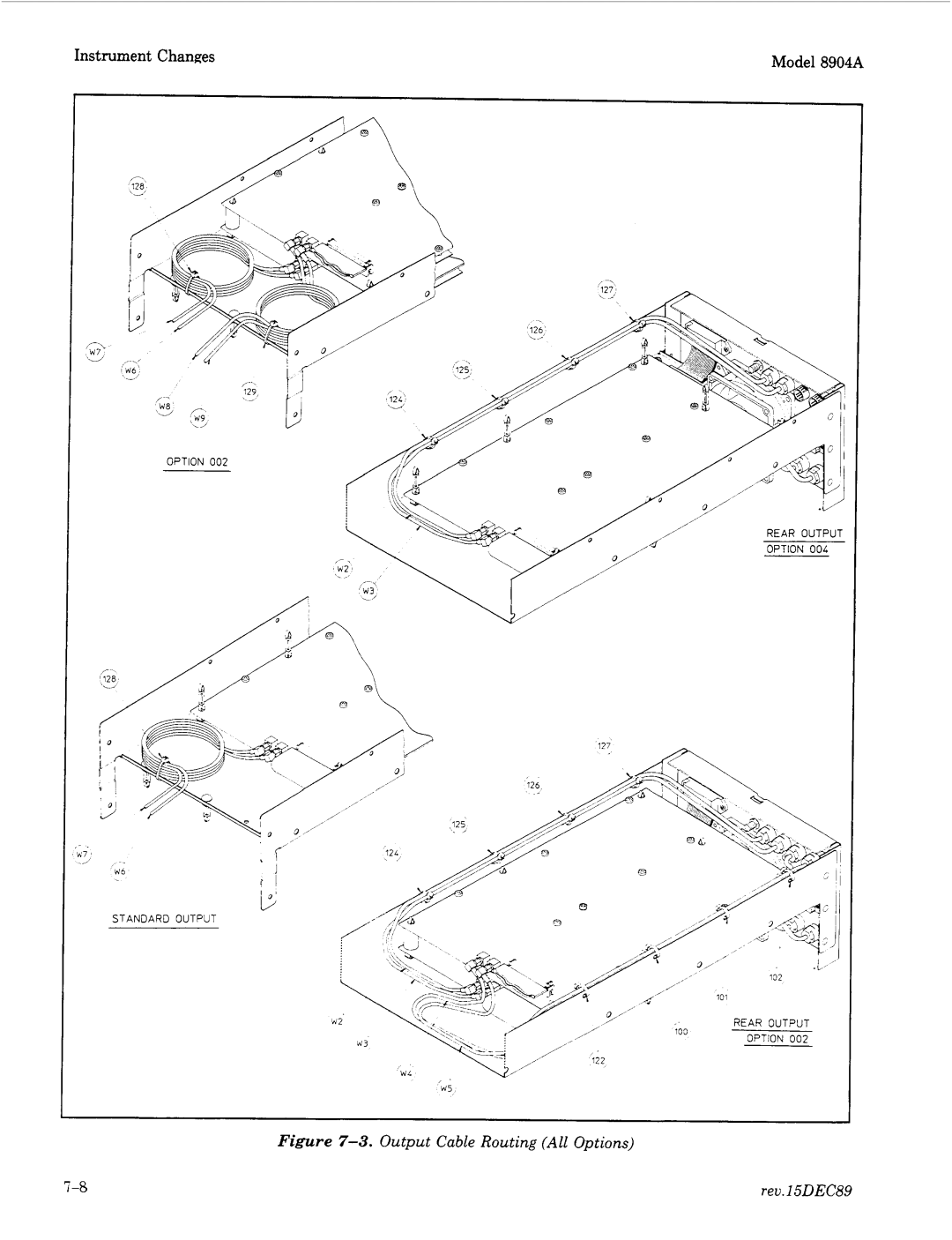 Agilent Technologies 2712A, 2948 manual Output Cable Routing ALL Options 