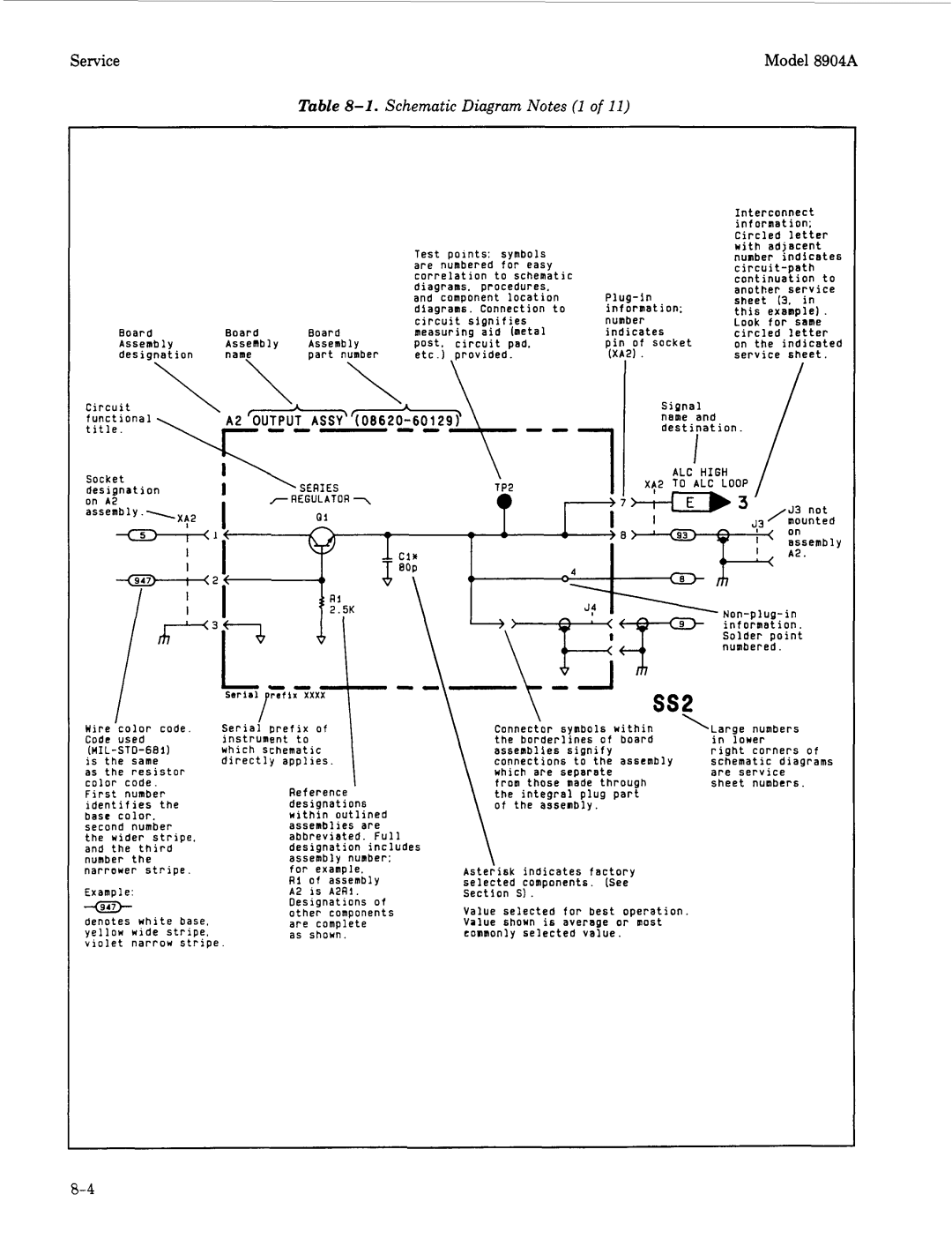 Agilent Technologies 2948, 2712A manual Schematic Diagram Notes 1, Pin of socket 