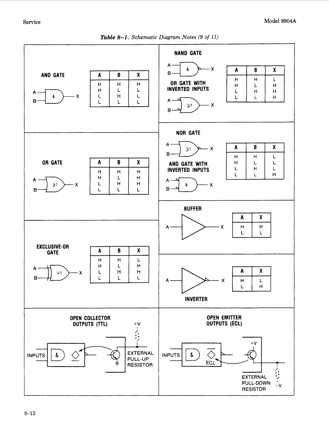 Agilent Technologies 2948, 2712A manual Service, Schematic Diagram Notes 9 