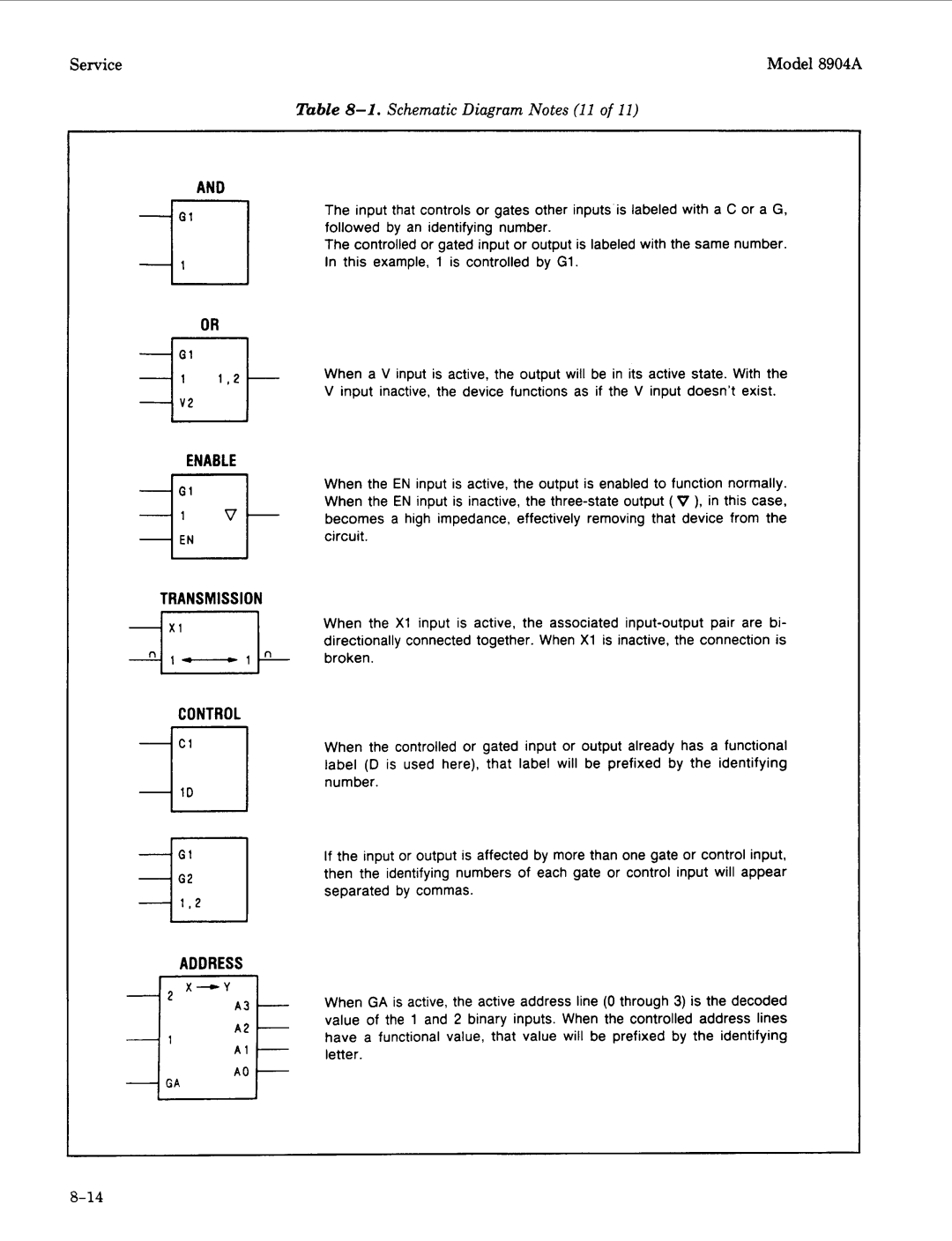 Agilent Technologies 2948, 2712A manual Schematic Diagram Notes 11, Enable 