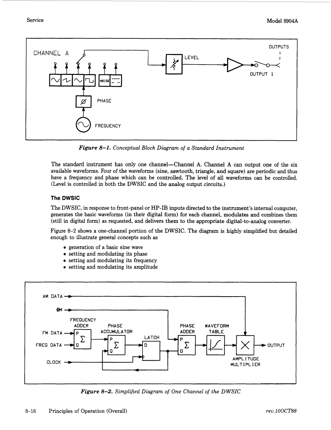 Agilent Technologies 2948, 2712A manual Channel a 