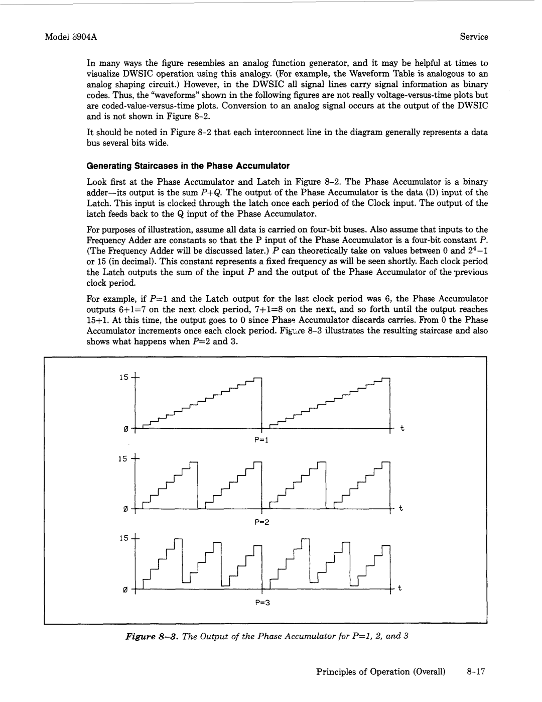 Agilent Technologies 2712A, 2948 manual Generating Staircases in the Phase Accumulator 