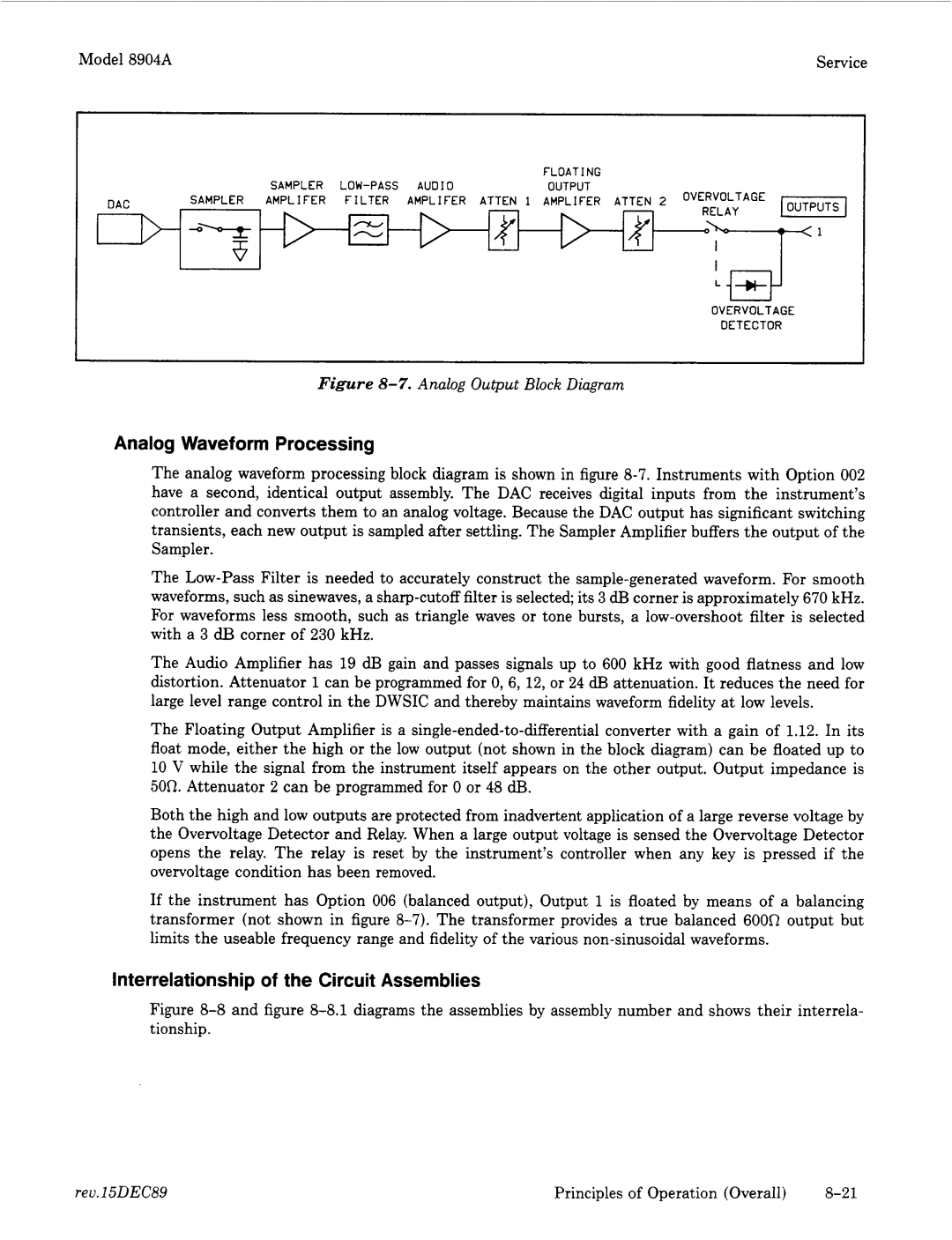 Agilent Technologies 2712A, 2948 manual Analog Waveform Processing, Interrelationshipof the Circuit Assemblies 