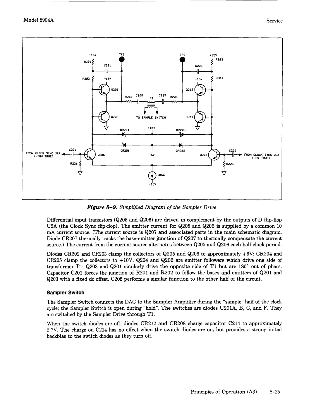 Agilent Technologies 2948, 2712A manual Simplified Diagram of the Sampler Drive 