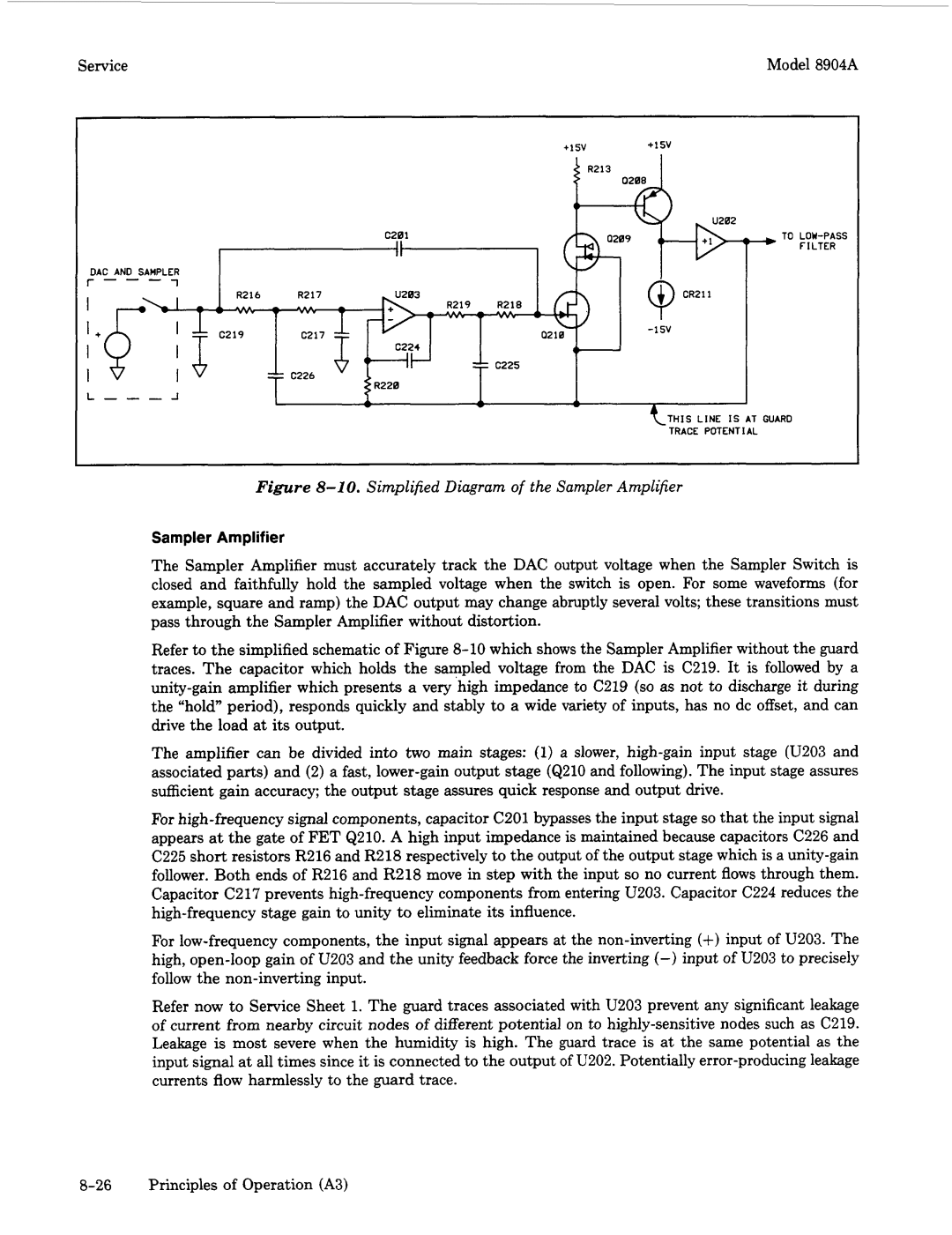 Agilent Technologies 2712A, 2948 manual Simplified Diagram of the Sampler Amplifier 