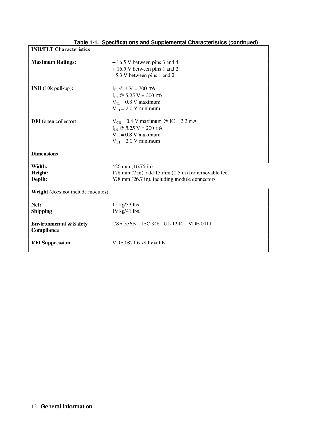 Agilent Technologies 66000A, 3138A-00101 and above manual INH/FLT Characteristics Maximum Ratings 