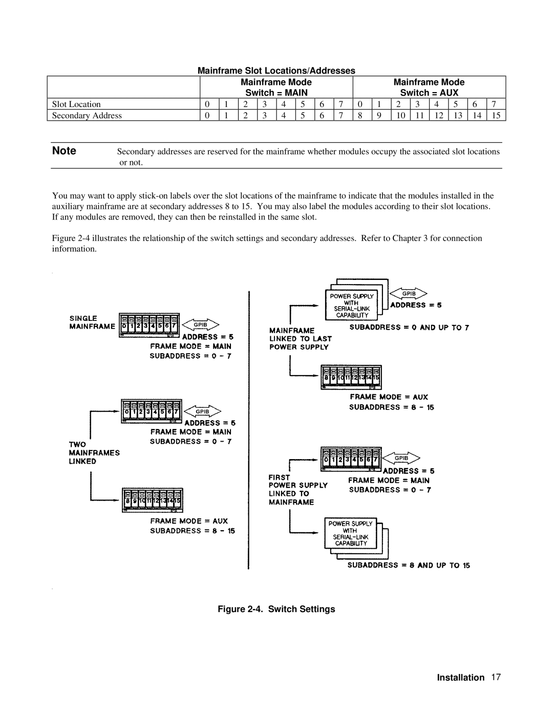 Agilent Technologies 3138A-00101 and above, 66000A manual Switch Settings Installation 