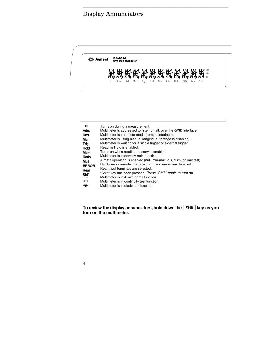 Agilent Technologies 34401A Display Annunciators, Key as you, Adrs Rmt Man Trig Hold Mem Ratio Math Error Rear Shift 4W 