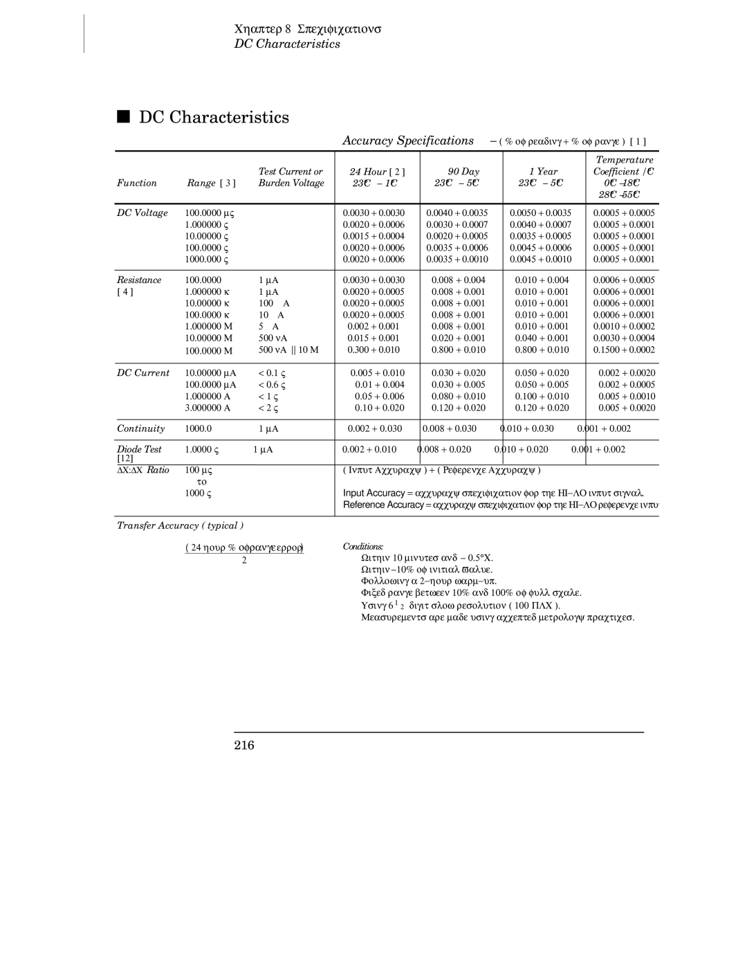 Agilent Technologies 34401A manual DC Characteristics 