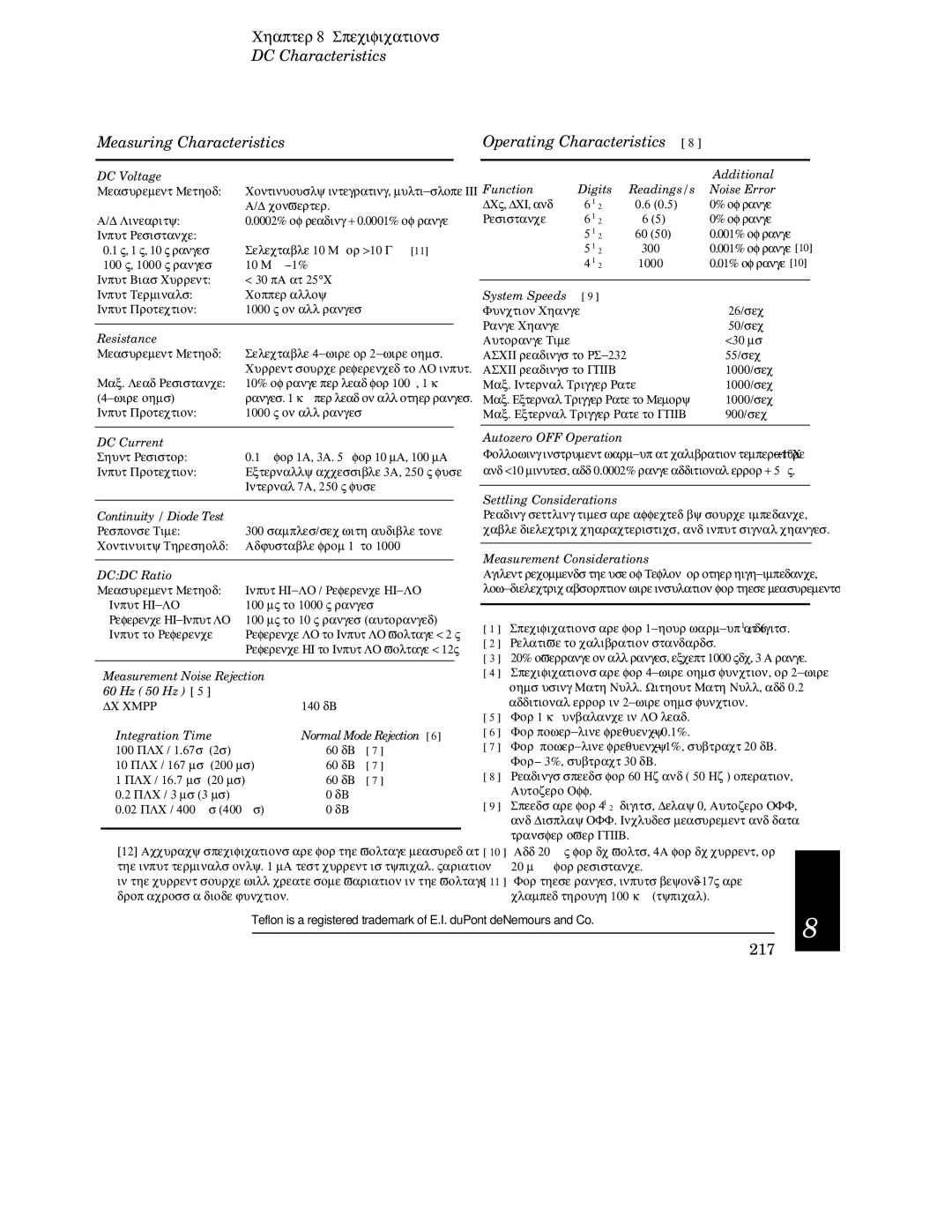 Agilent Technologies 34401A manual DC Characteristics Measuring Characteristics, Operating Characteristics 