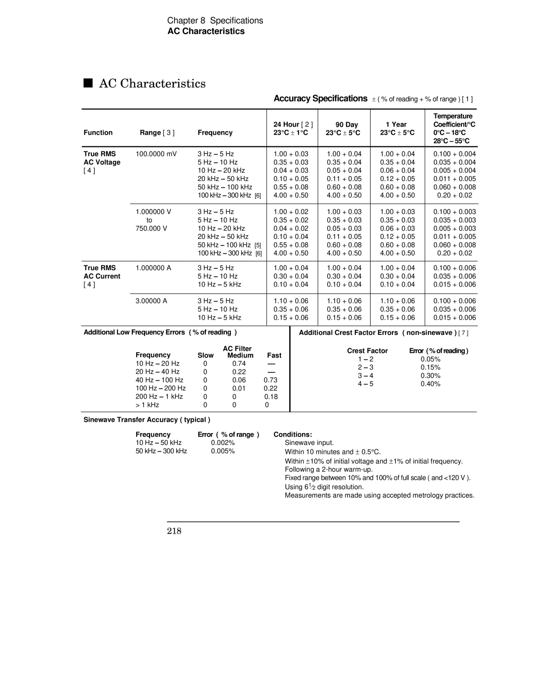 Agilent Technologies 34401A manual AC Characteristics 