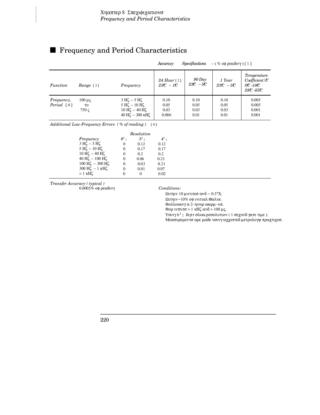 Agilent Technologies 34401A manual Frequency and Period Characteristics 