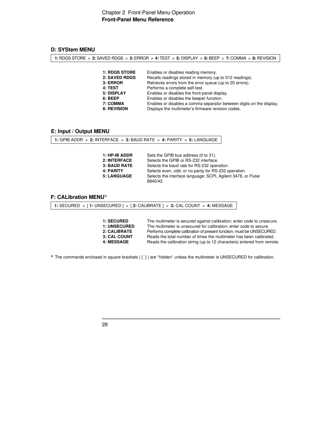 Agilent Technologies 34401A manual Front-Panel Menu Reference SYStem Menu, Secured 