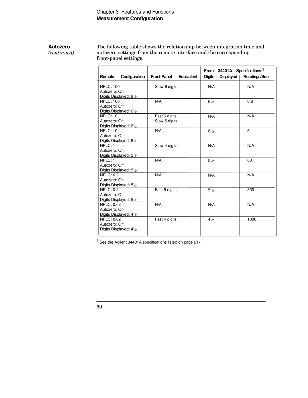 Agilent Technologies 34401A manual Measurement Configuration Autozero, Front-panel settings 