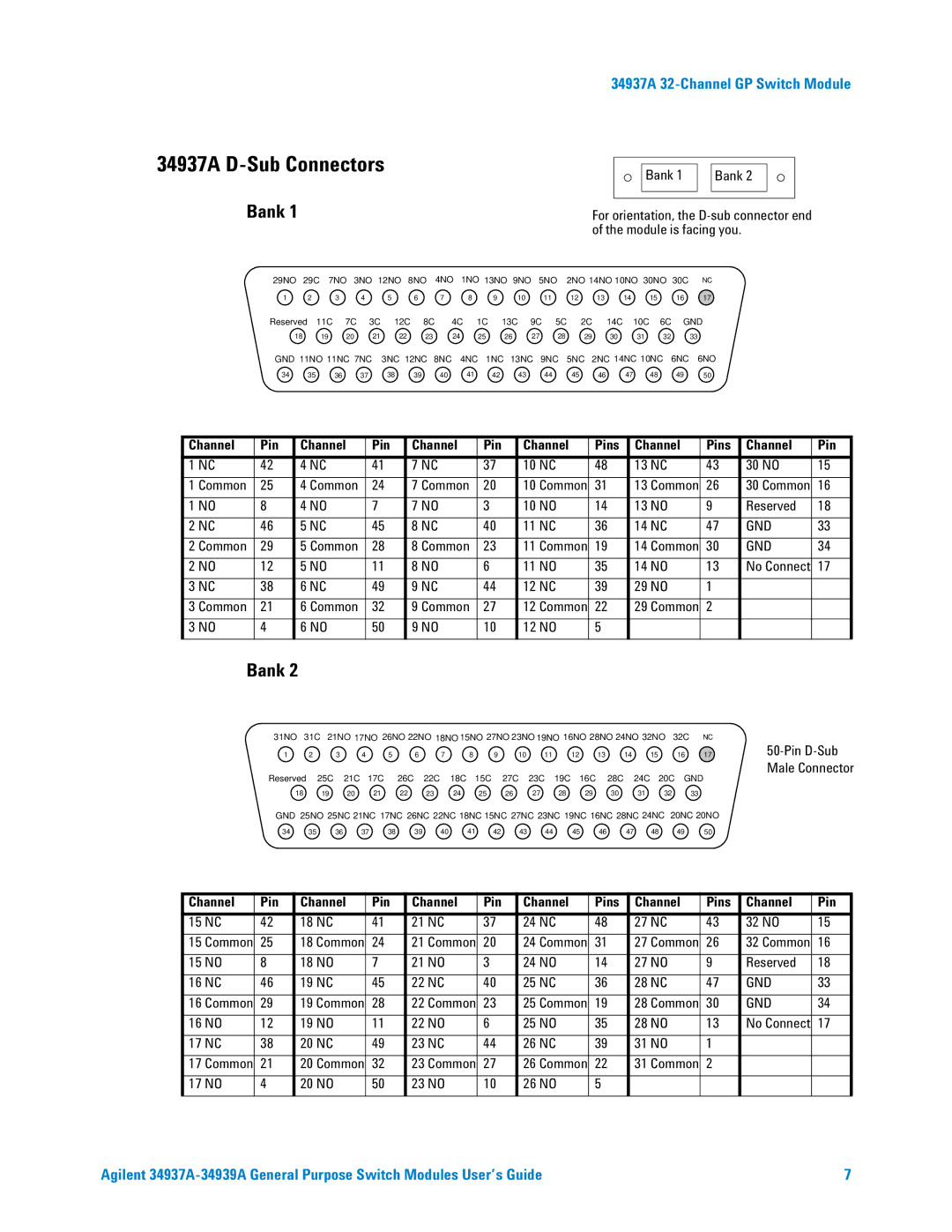 Agilent Technologies 34939A manual 34937A D-Sub Connectors 