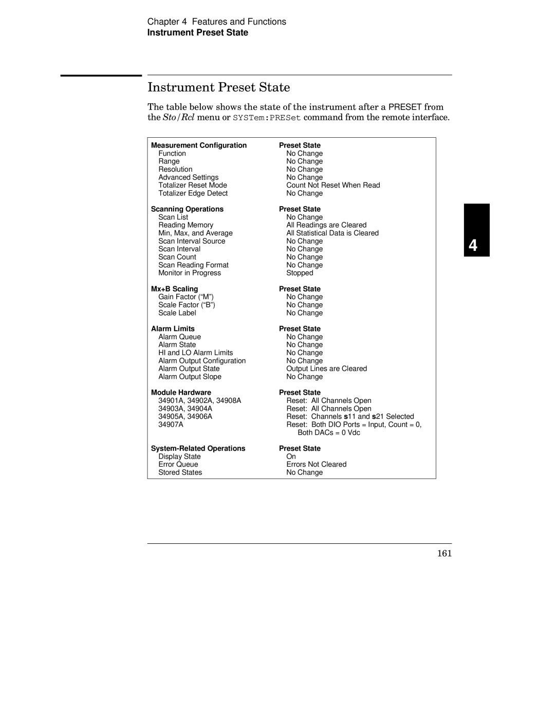 Agilent Technologies 34970A manual Instrument Preset State 