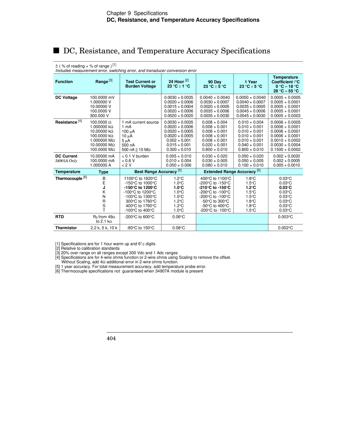 Agilent Technologies 34970A manual DC, Resistance, and Temperature Accuracy Specifications 