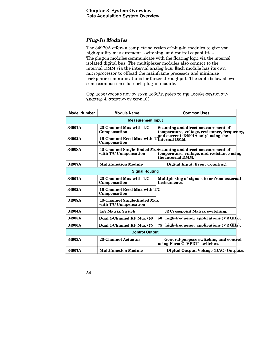 Agilent Technologies 34970A manual Plug-In Modules, Model Number Module Name Common Uses, Signal Routing 