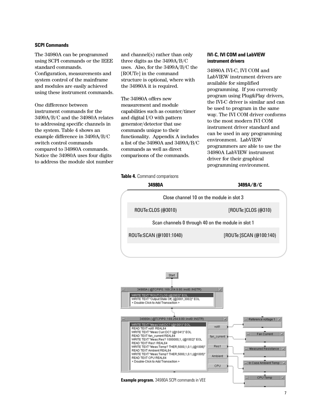 Agilent Technologies 34980A, 3499A/B/C manual Scpi Commands 