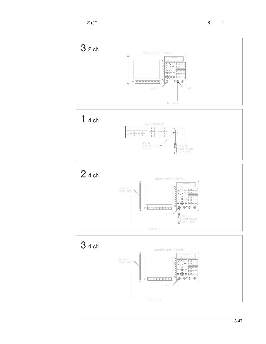 Agilent Technologies 35670-90066 manual To set up the source output resistance test 