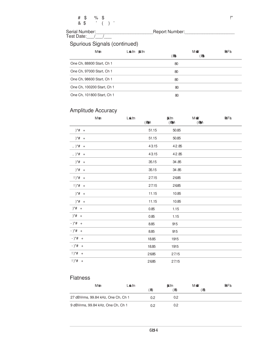 Agilent Technologies 35670-90066 manual Amplitude Accuracy, Flatness 