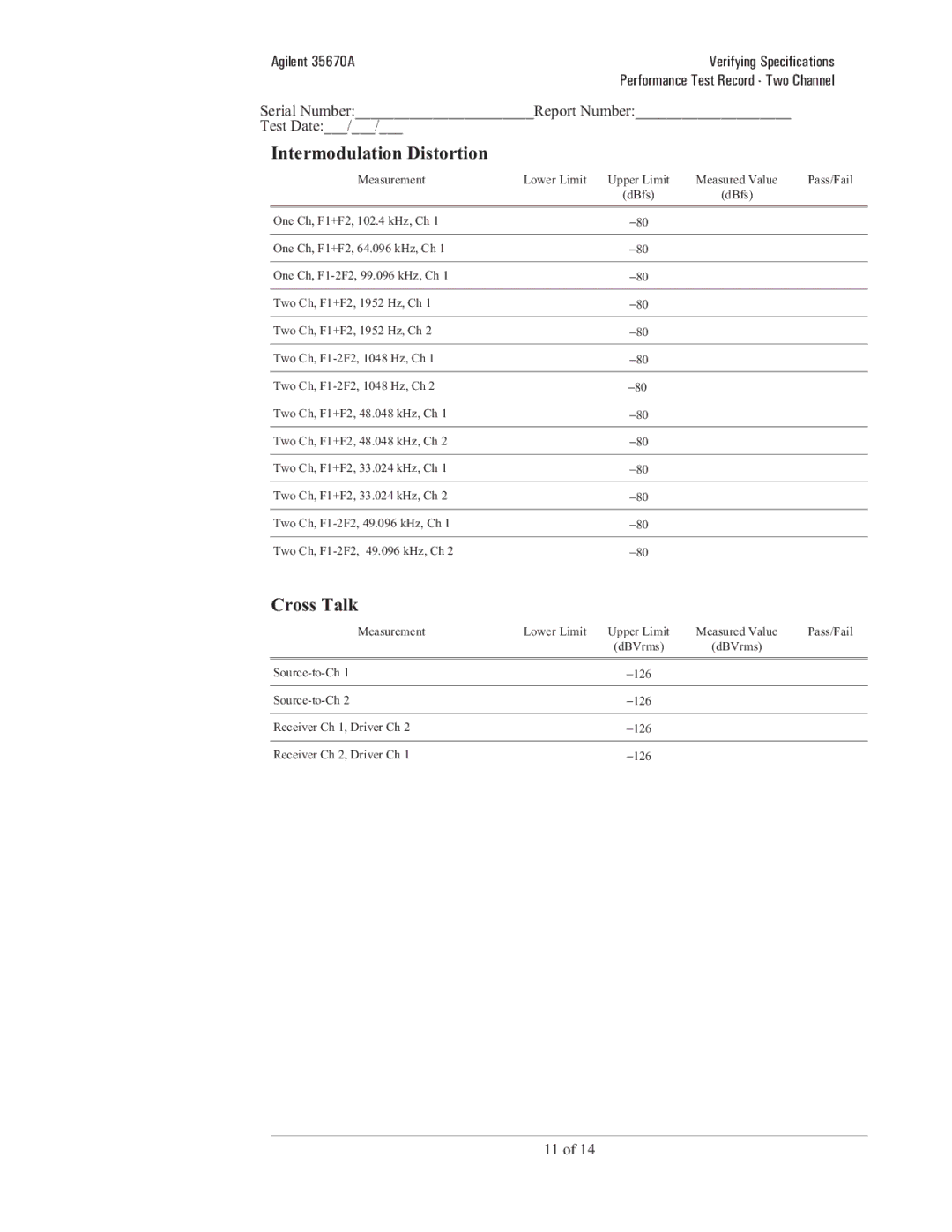 Agilent Technologies 35670-90066 manual Intermodulation Distortion, Cross Talk 