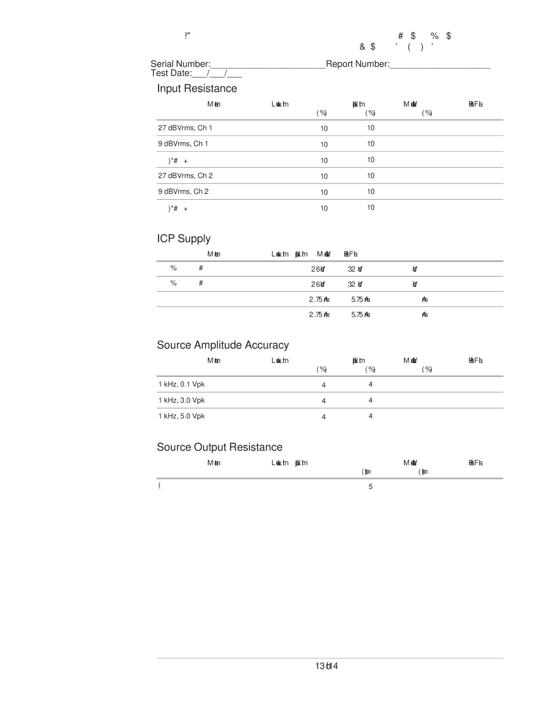 Agilent Technologies 35670-90066 manual Input Resistance, ICP Supply, Source Amplitude Accuracy, Source Output Resistance 