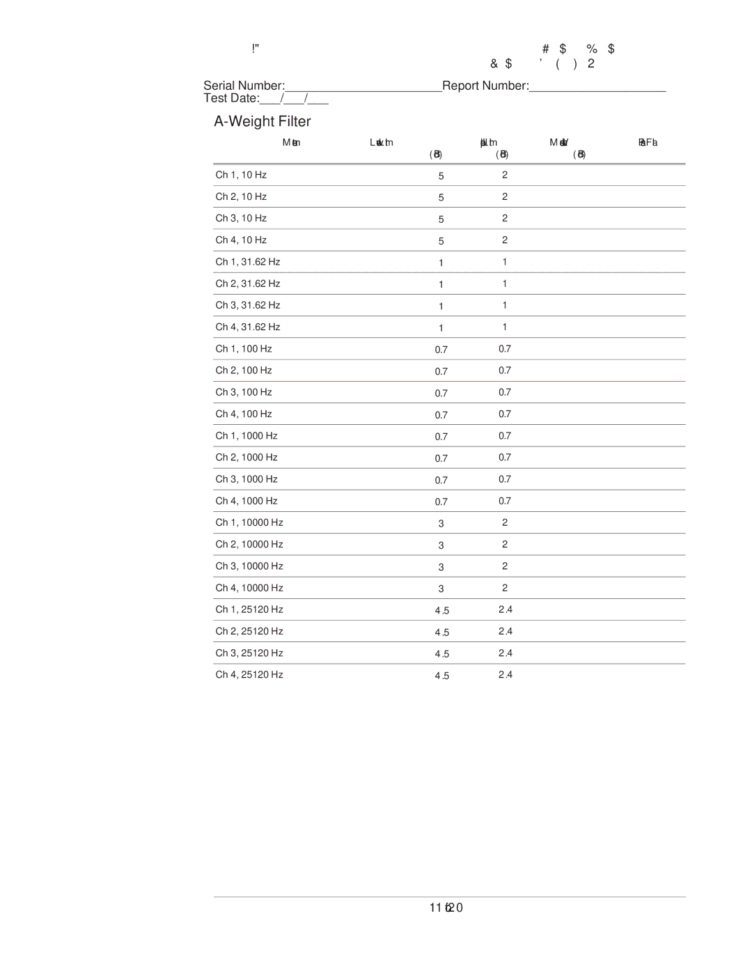 Agilent Technologies 35670-90066 manual Ch 3, 100 Hz 