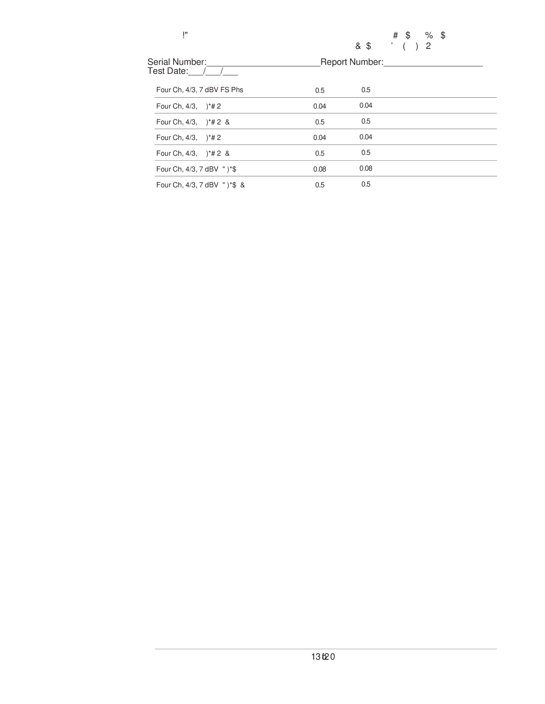 Agilent Technologies 35670-90066 manual Performance Test Record Four Channel 