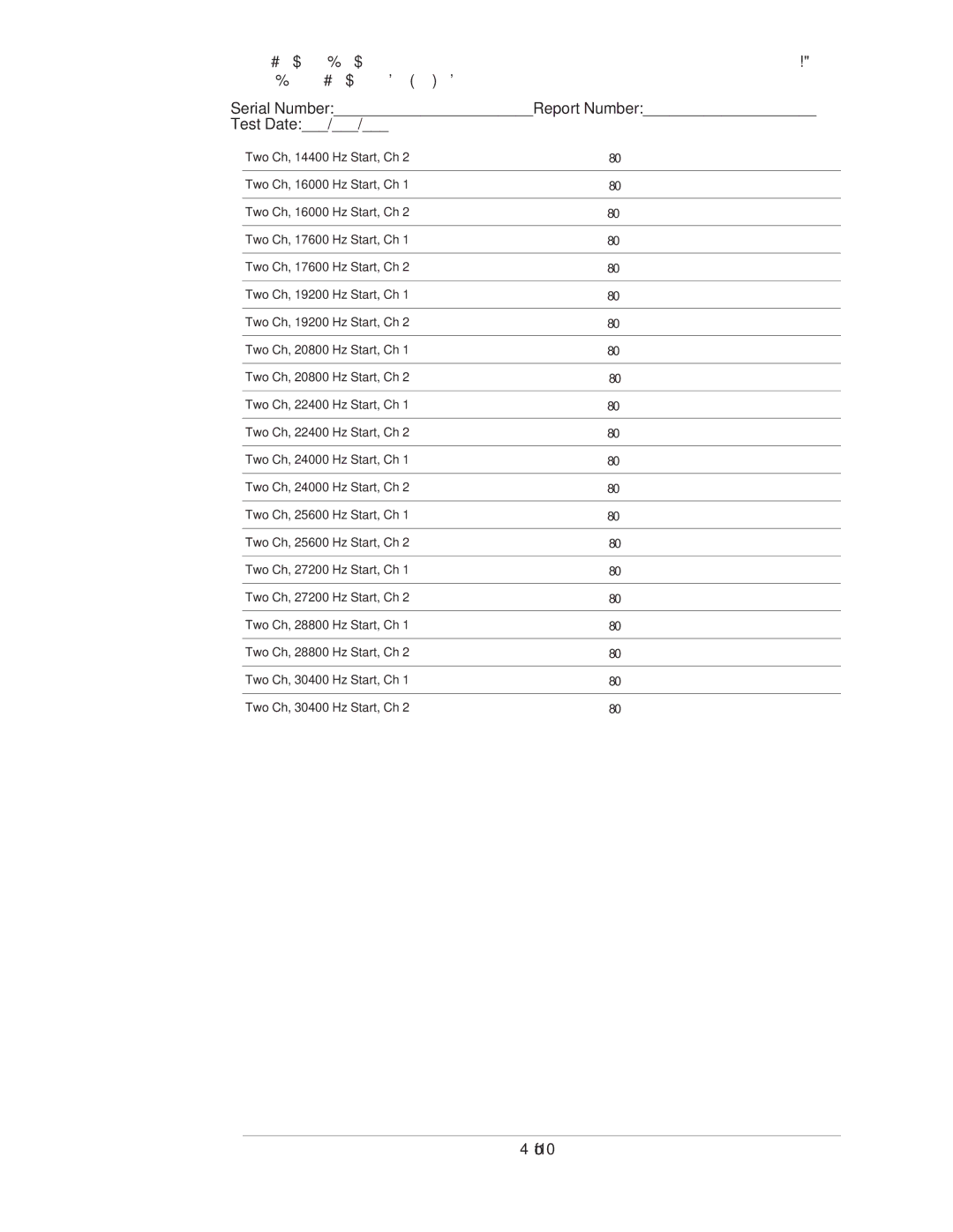 Agilent Technologies 35670-90066 manual Operation Verification Test Record Two Channel 