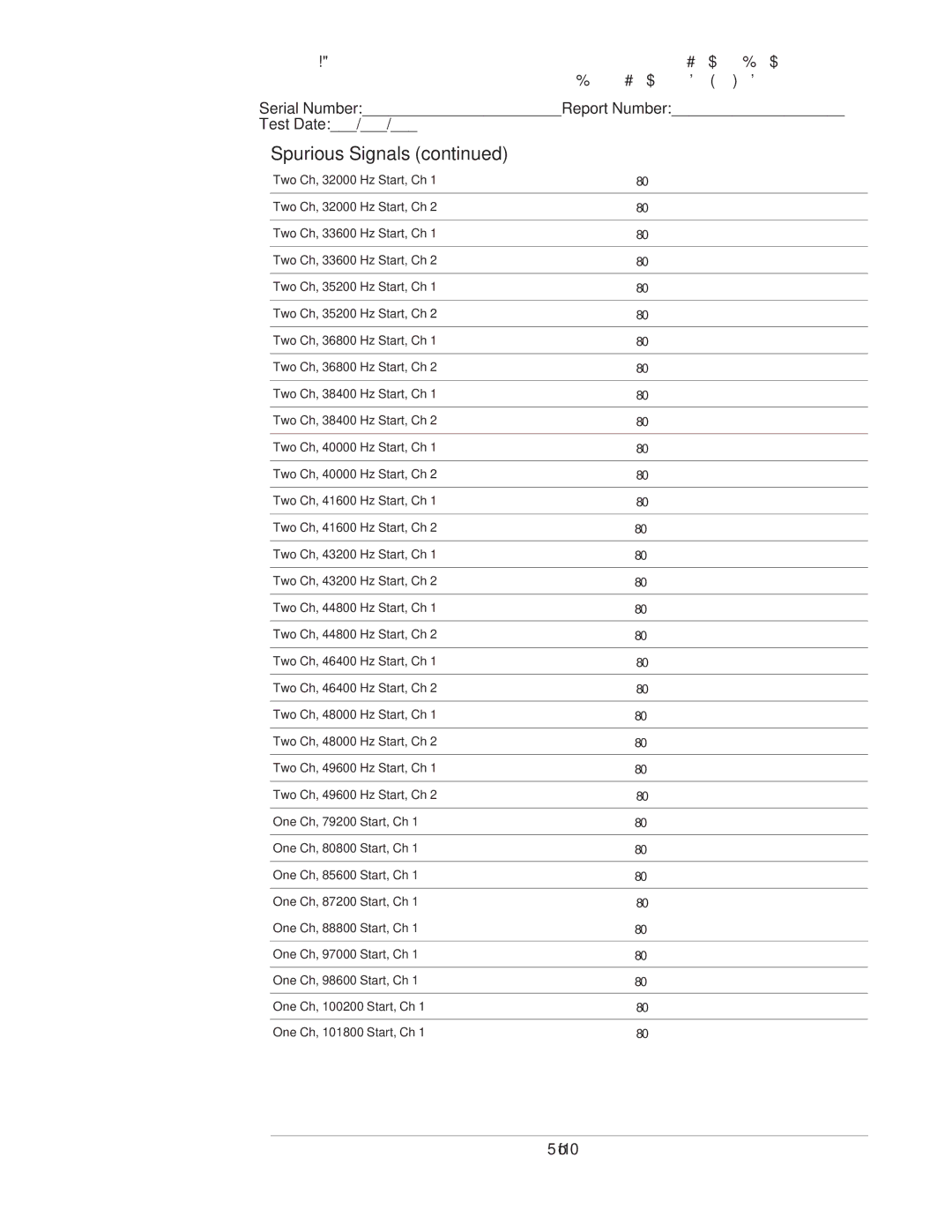 Agilent Technologies 35670-90066 manual Spurious Signals 