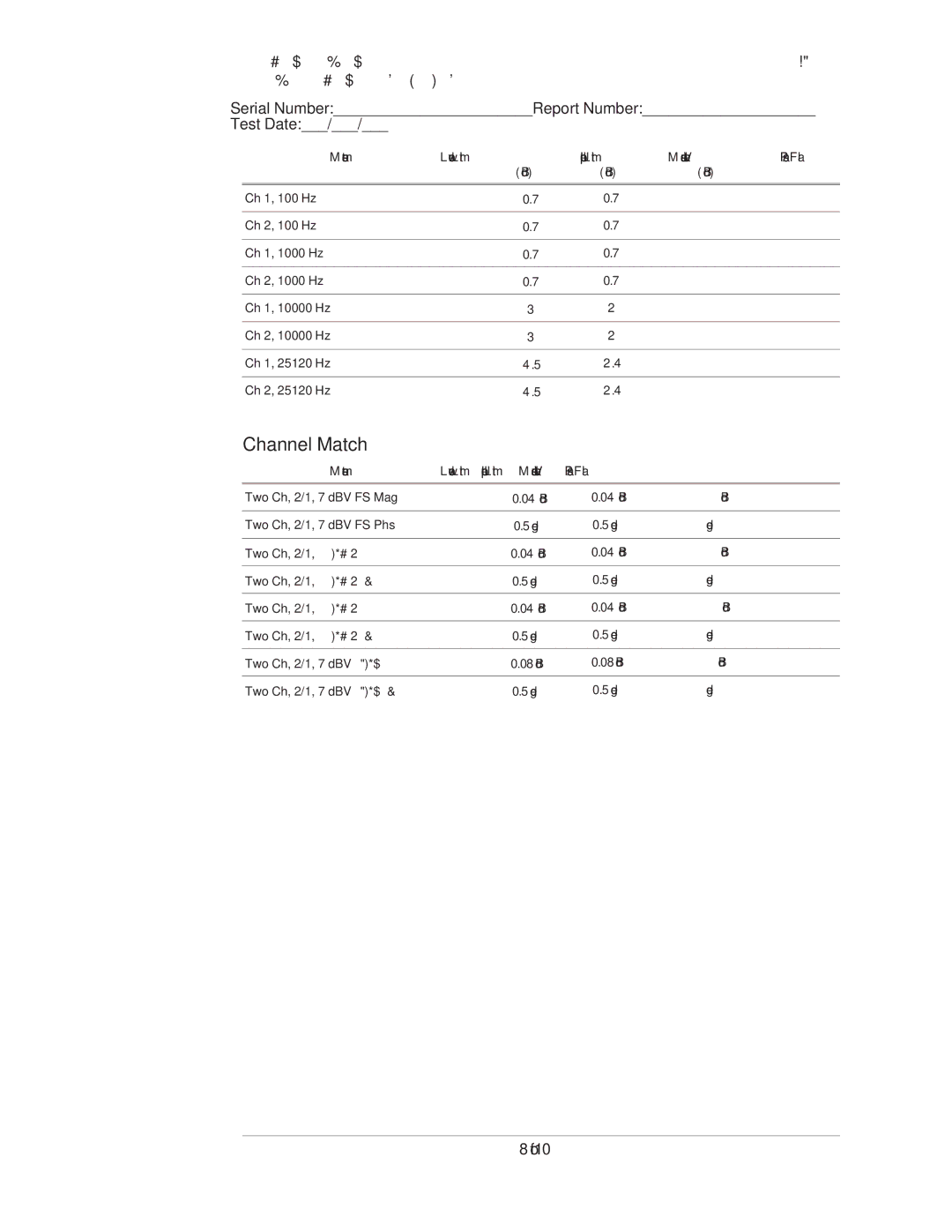 Agilent Technologies 35670-90066 manual Operation Verification Test Record Two Channel 