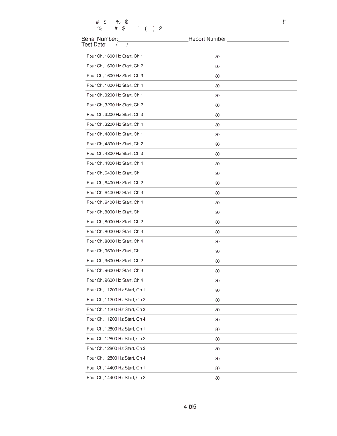 Agilent Technologies 35670-90066 manual Operation Verification Test Record Four Channel 