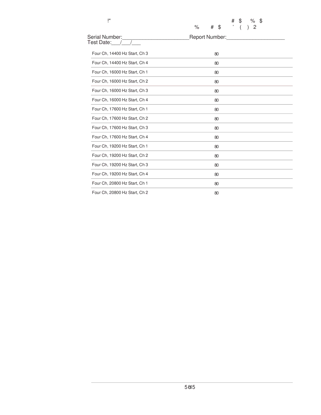 Agilent Technologies 35670-90066 manual Operation Verification Test Record Four Channel 