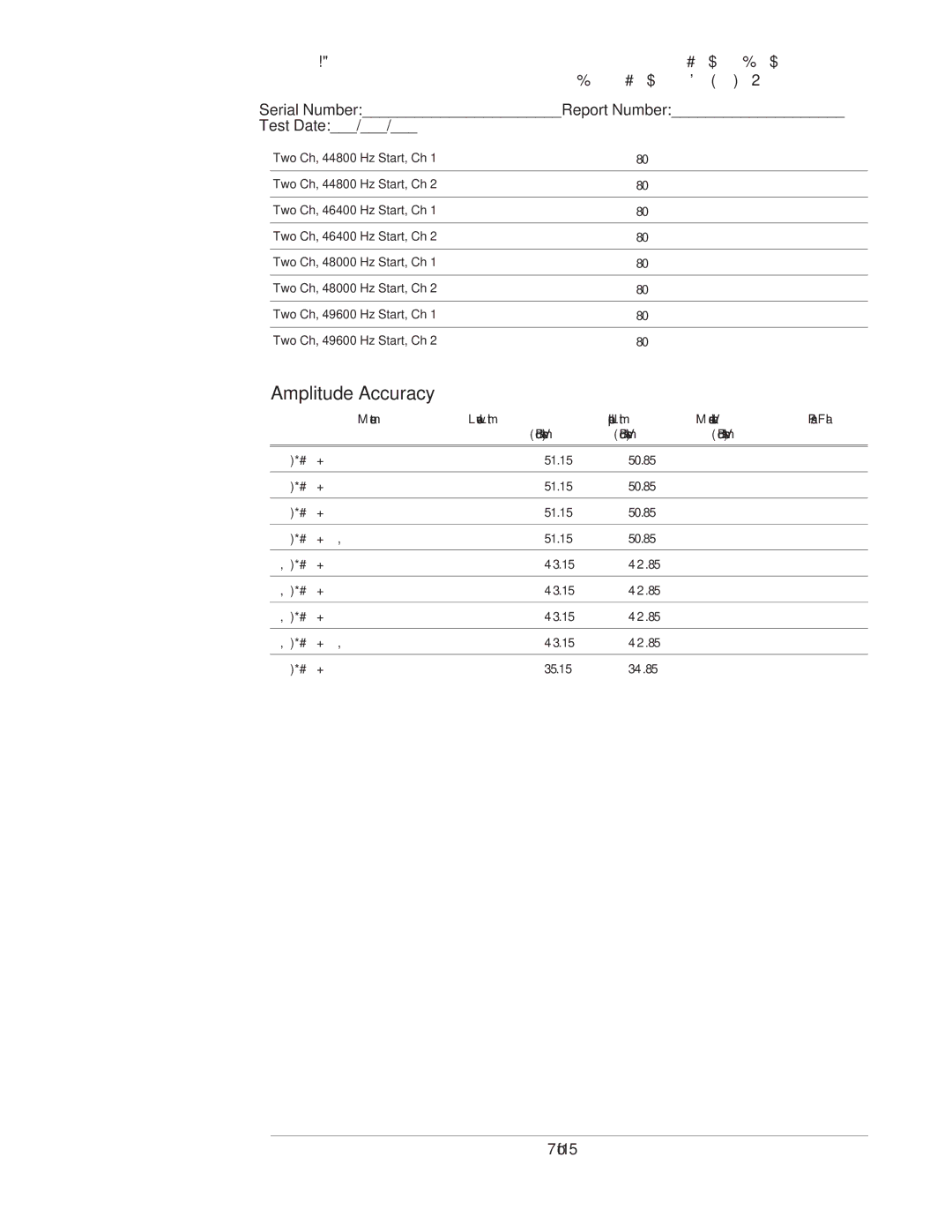 Agilent Technologies 35670-90066 manual Amplitude Accuracy 