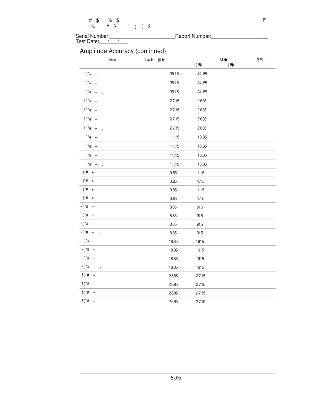 Agilent Technologies 35670-90066 manual Serial NumberReport Number Test Date 