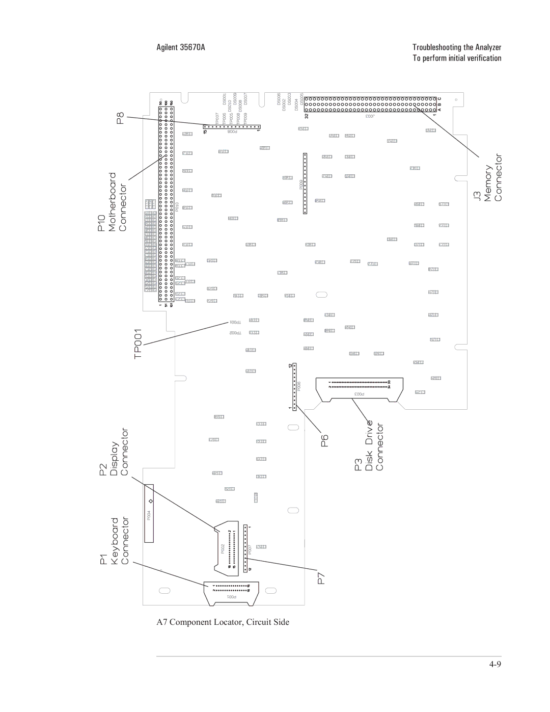 Agilent Technologies 35670-90066 manual A7 Component Locator, Circuit Side 