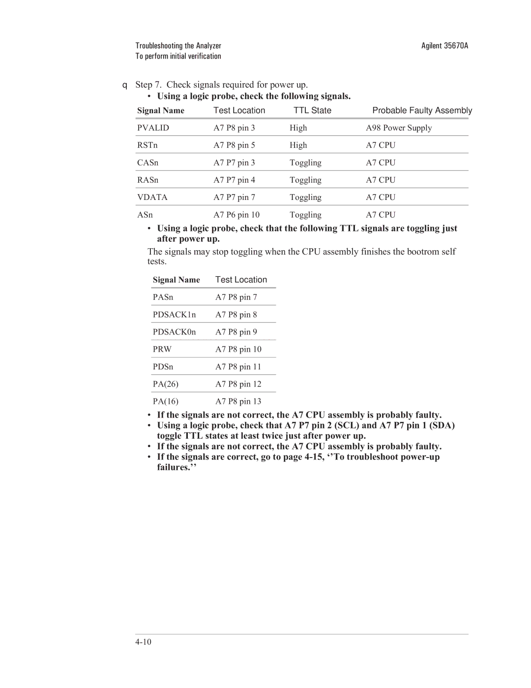 Agilent Technologies 35670-90066 manual Using a logic probe, check the following signals, Signal Name Test Location 